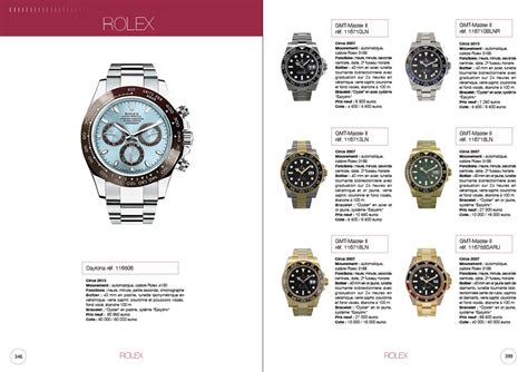 boite de montre rolex|catalogue rolex et prix.